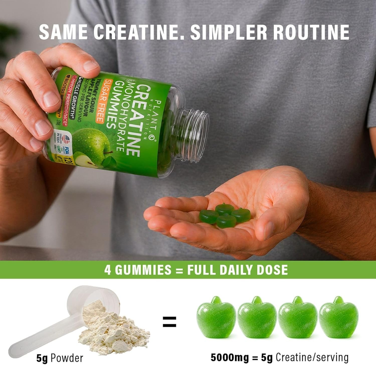 Creatine Monohydrate Gummies Sugar Free 5000mg 5g Per Serving Sour Green Apple