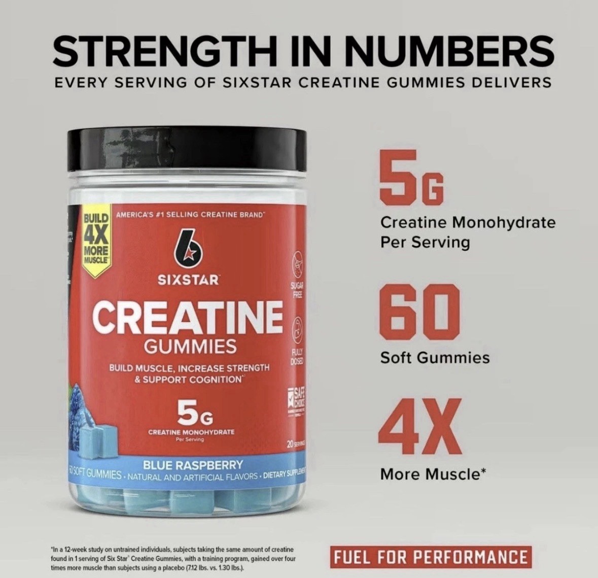 SIXSTAR Creatine Gummies Sugar Free 5g Creatine Monohydrate Blue Raspberry, 90ct