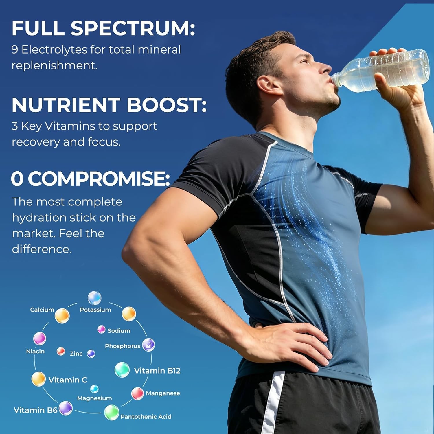 Electrolytes Powder Packets Sugar Free Hydration Packets, 30 Sticks 10 Flavors E