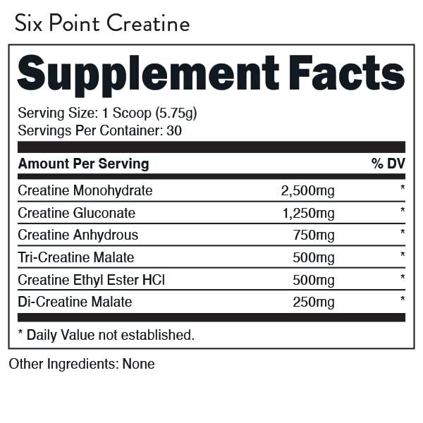 GetBuckedUp Creatine Blend Unflavored 6oz 6 Types Supports Pre and Post Workout