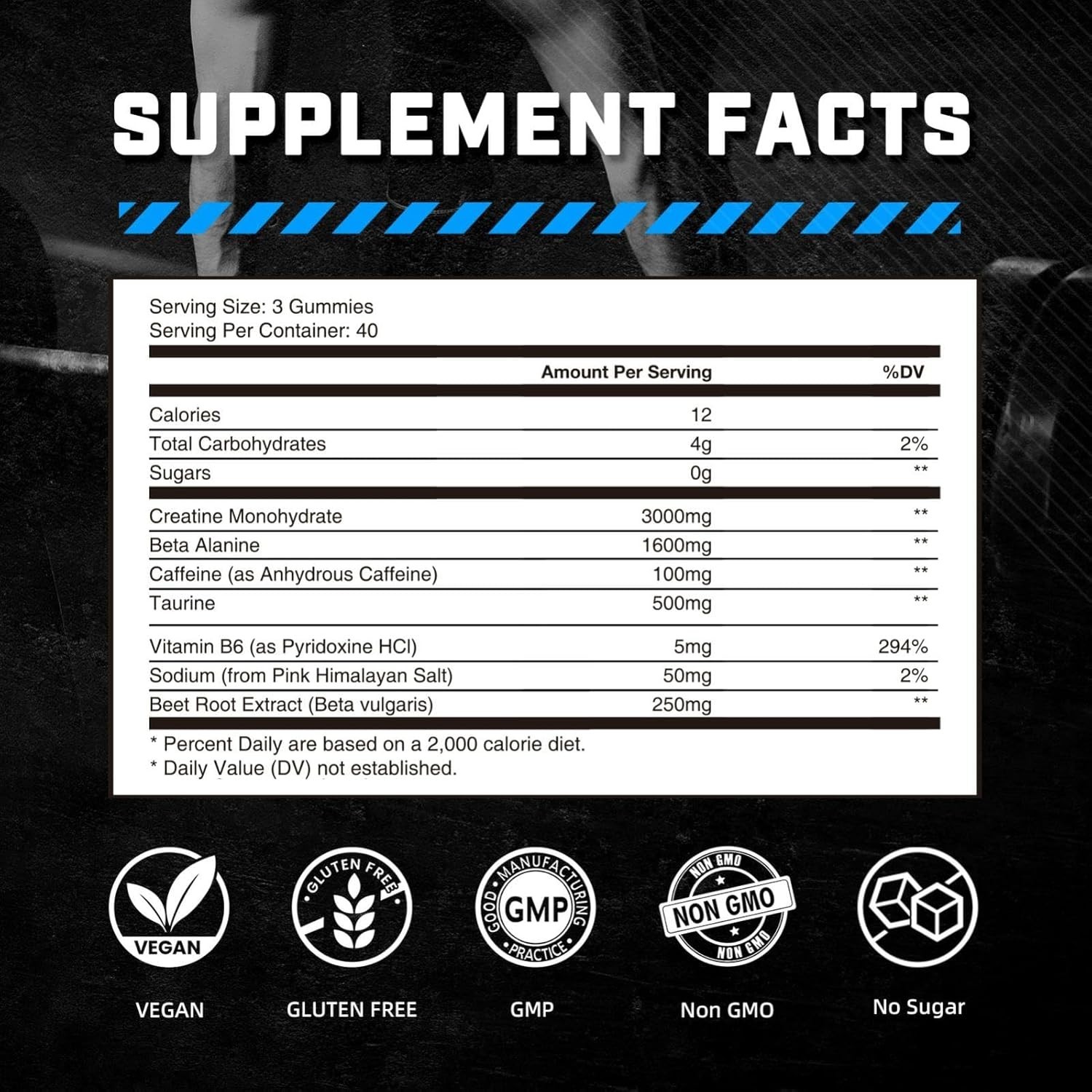 PRE WORKOUT GUMMIES FOR MEN, WOMEN CHEWABLE SUGAR FREE PREWORKOUT ENERGY GUMMIES