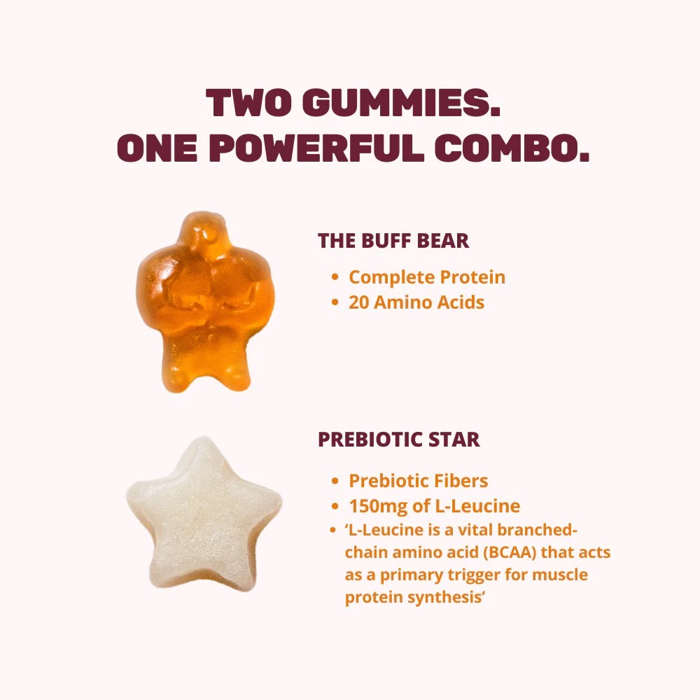New Buff Bears Protein Gummies Orange 12 x 32g Packs