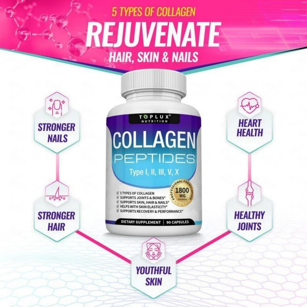 Toplux Collagen Peptides – with Multi-Type Collagen & Vitamins- 90 Capsules