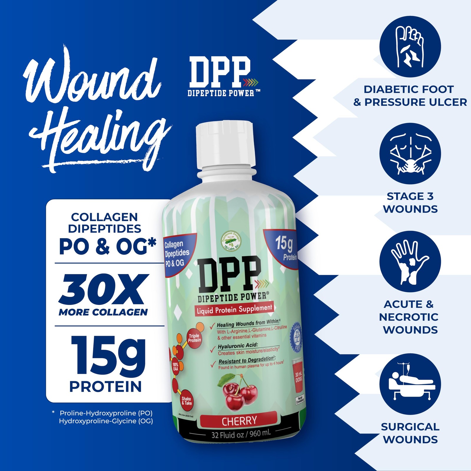 Nutritional Designs DPP Dipeptide, WoundHealing Liquid Collagen & Whey Protei…
