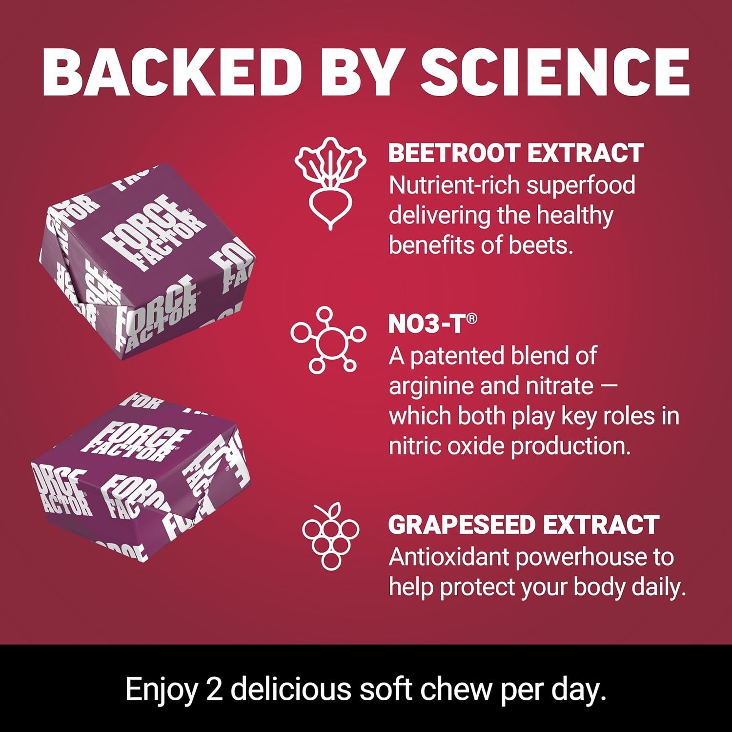 Total Beets Soft Chews – Beetroot Nitrates, L-Citrulline, Grapeseed Extract 60ct