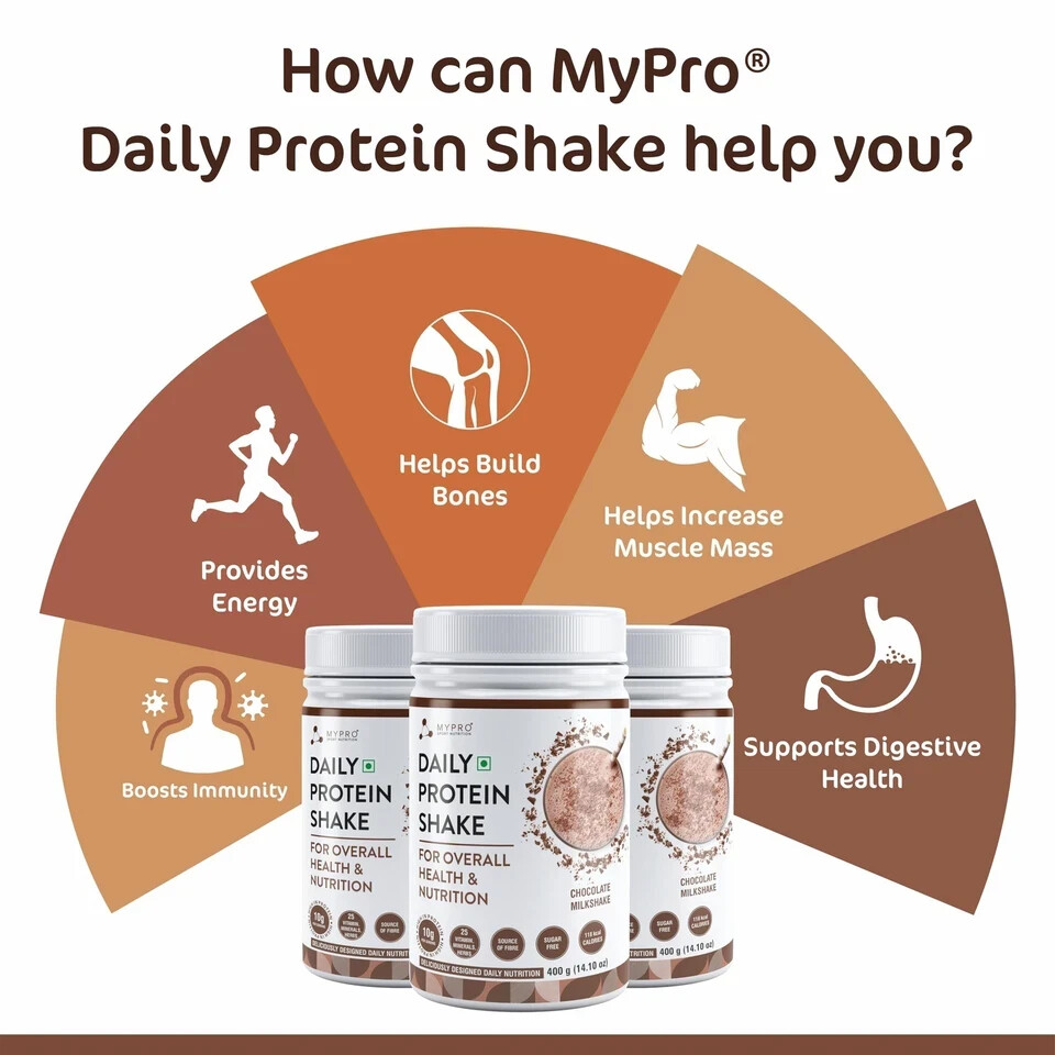 Mypro Sport Nutrition Daily Protein Shake 118 kcal Calories, 25 Vitamin – 400gm