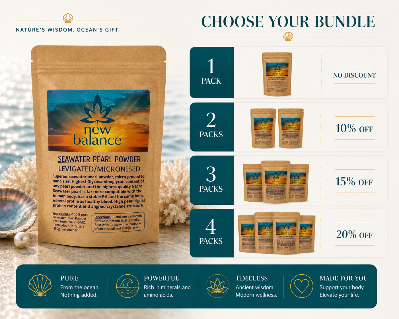 Seawater Pearl Powder 150g – Nano Micronised. Marine Beauty Supplement