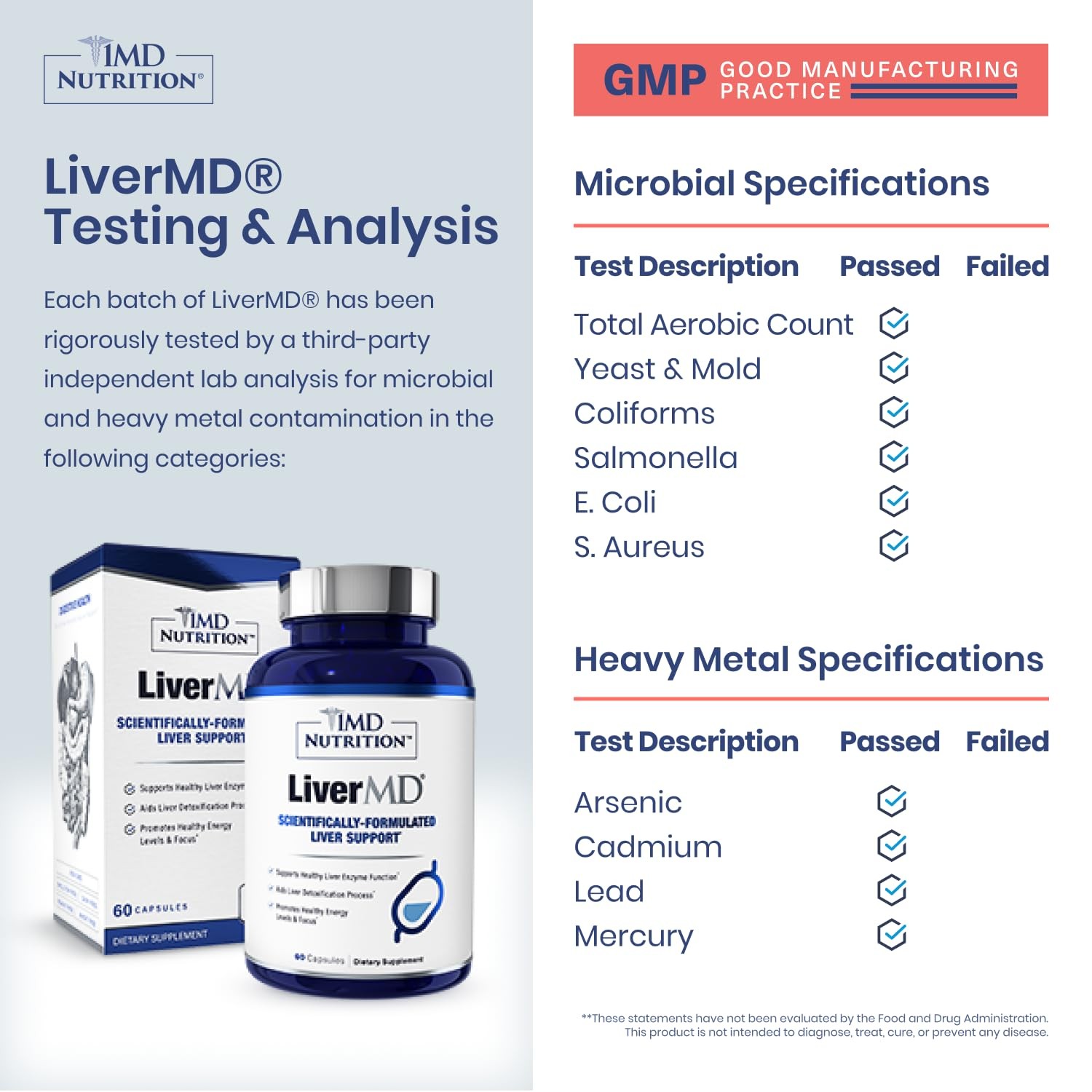 1MD Nutrition LiverMD – Liver Support Supplement | Siliphos Milk Thistle Extr…