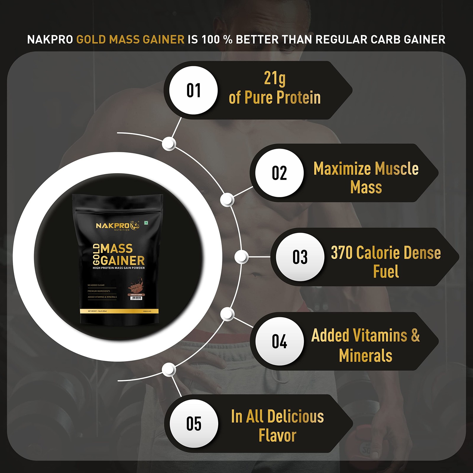 Nakpro Gold Mass Gainer Choco | 21g Protein, 68g Carb | 1kg
