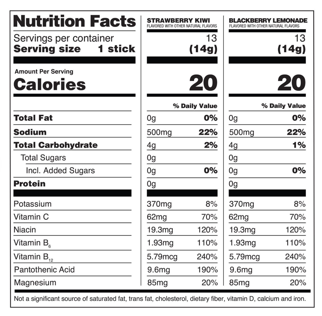 Liquid I.V. Energy Multiplier Sugar-Free Variety Pack, 26 pk.