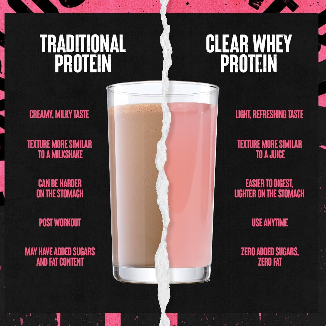 Clear Whey Isolate Protein Powder – Easy to Digest and Mix, 5G BCAA, Deliciously