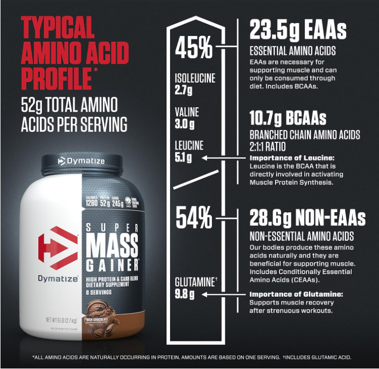 Dymatize Super Mass Gainer, Rich Chocolate, 52g Protein, 8 Servings