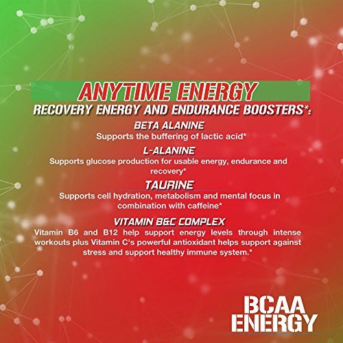 EVL BCAAs Amino Acids Powder – BCAA Energy Pre Workout for Muscle Recovery