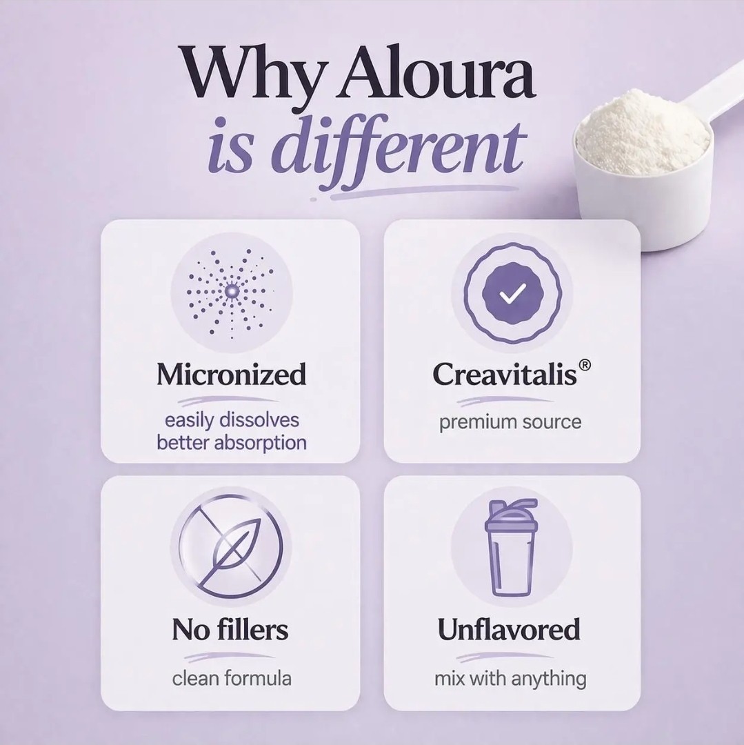 Aloura Nutrition Balance Micronized Creatine Monohydrate Powder (30 Servings)