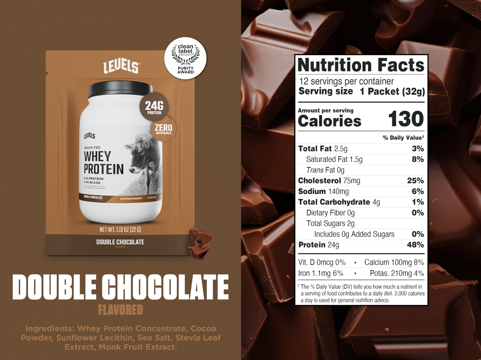 Levels Grass Fed Whey Protein Powder No Artificials 24G of Protein Double Cho…