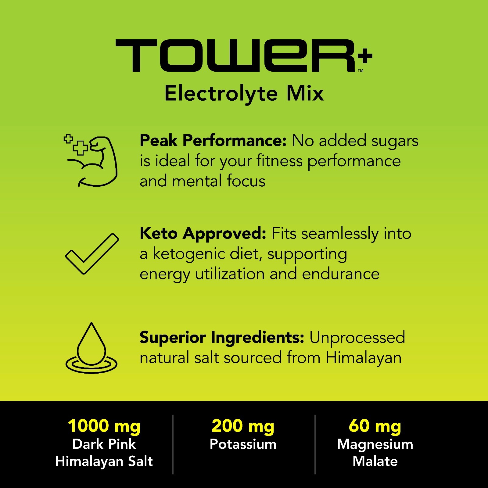 Tower+™ Electrolyte Mix – Sugar-Free Powder Mix – Fast Hydration (30 packets)