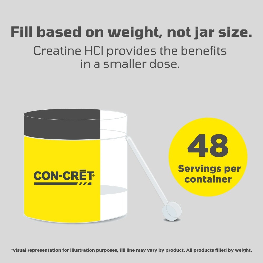 CON-CRET Patented Creatine HCl Lemon Lime Powder, Workout Supplement,48 Servings