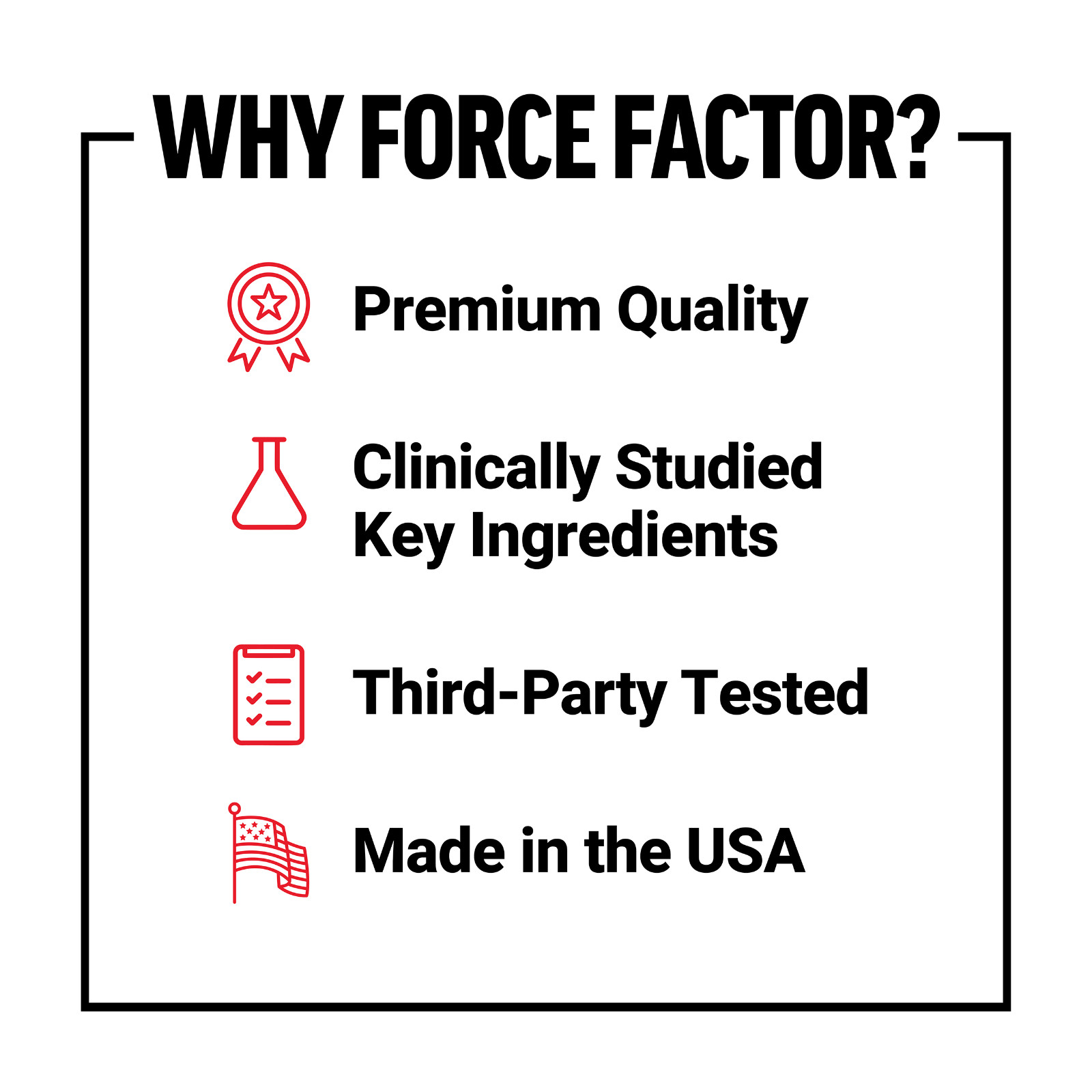 Force Factor Creatine Monohydrate 5g Micronized Powder Strength Recovery 30ct