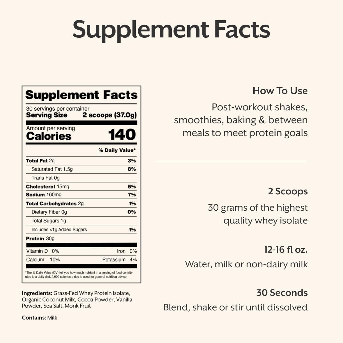 Promix Whey Protein Isolate Powder, 31G Grass Fed Whey Isolate, 6.6G Bcaas, Glut