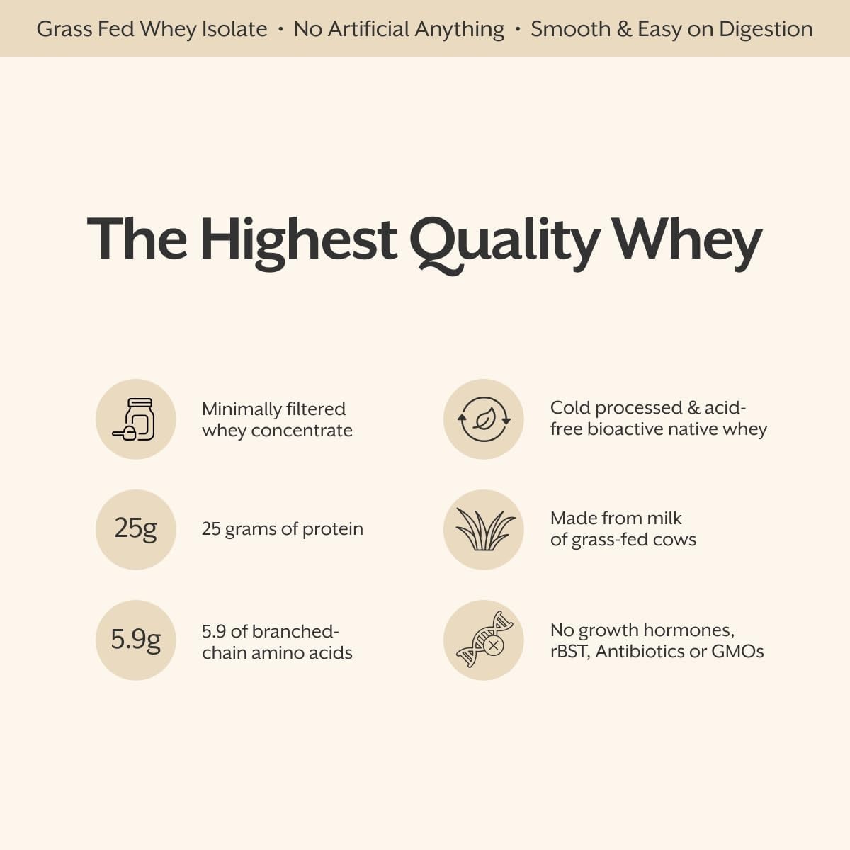 ProMix Nutrition Whey Protein Powder Vanilla 2.5 Lb Grass-Fed Muscle Recovery