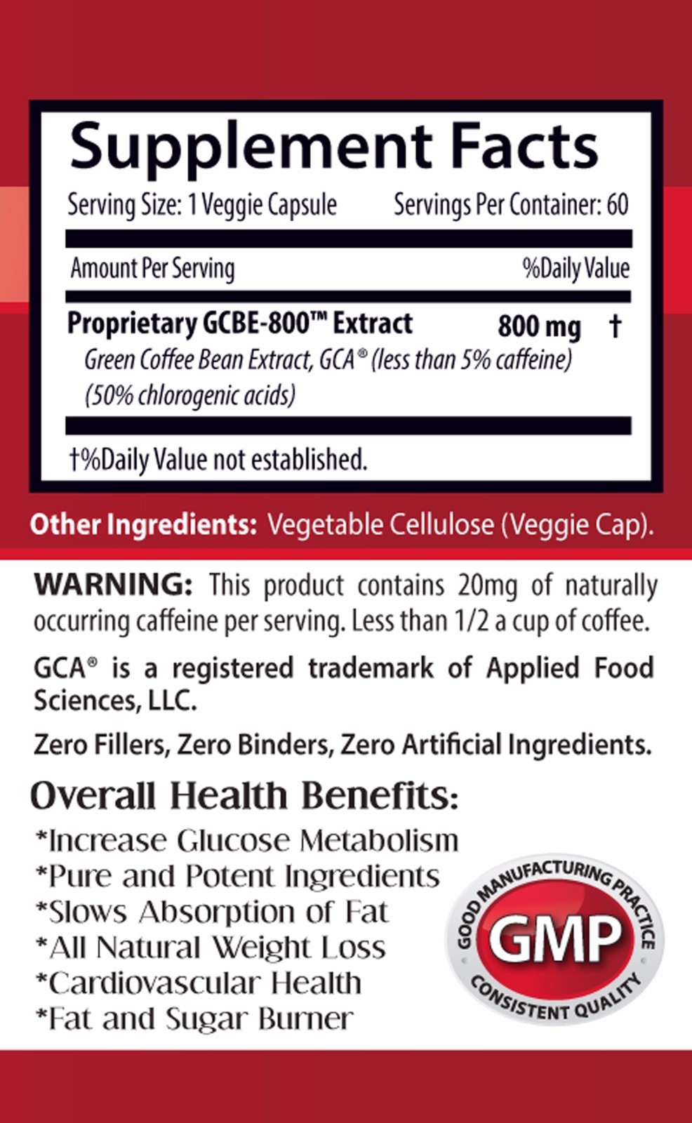 Energy boost vitamins – RASPBERRY KETONES – GREEN COFFEE EXTRACT COMBO – green