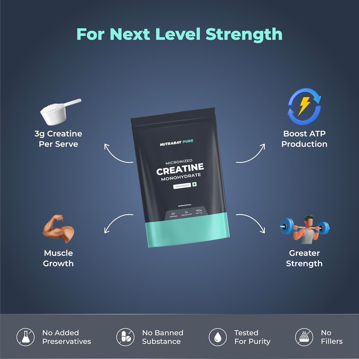 Nutrabay Pure Micronised Creatine Monohydrate Powder for Muscle Repair 100g