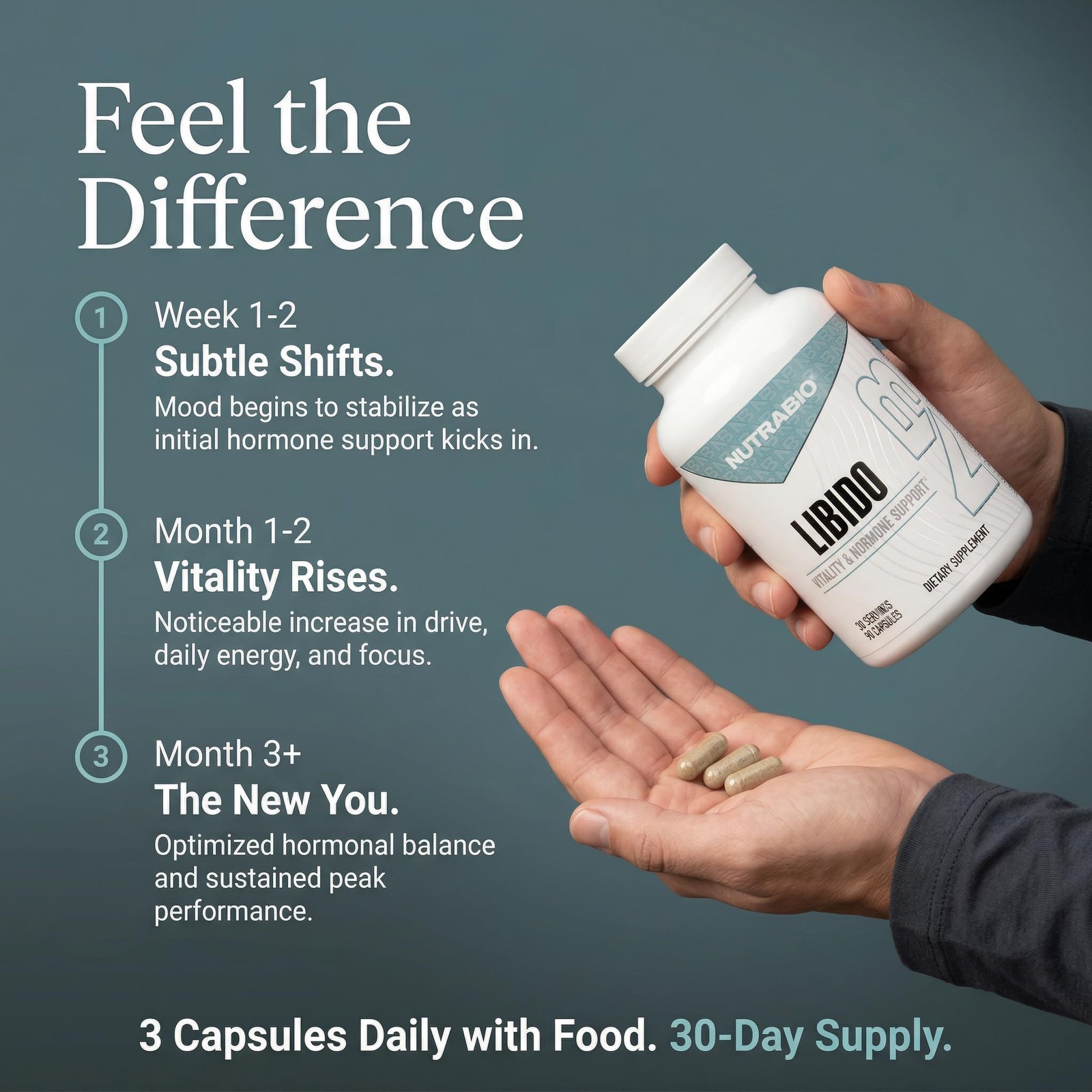 Nutrabio – For Men – – – 90 – 30 Servings