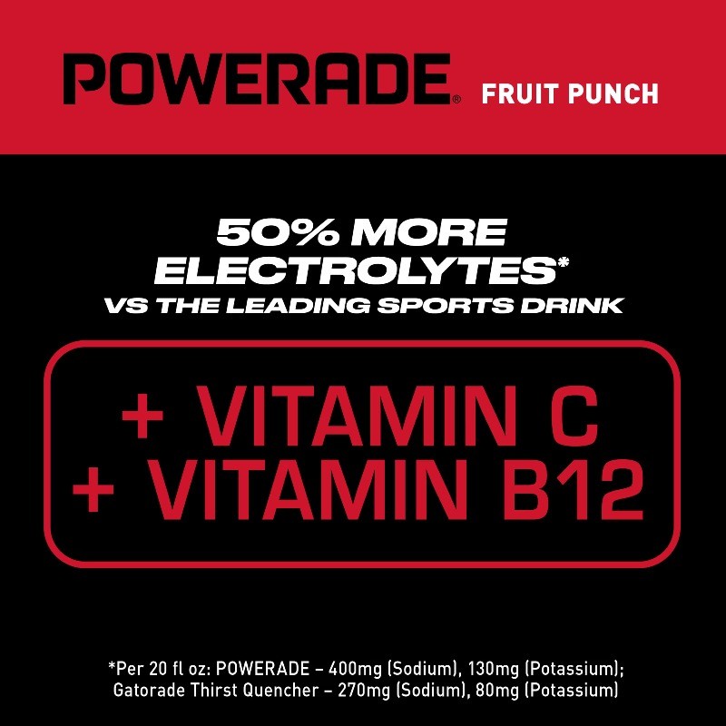 POWERADE Fruit Punch Electrolyte Sports Drink Bottles, 20 fl oz, 8 Pack