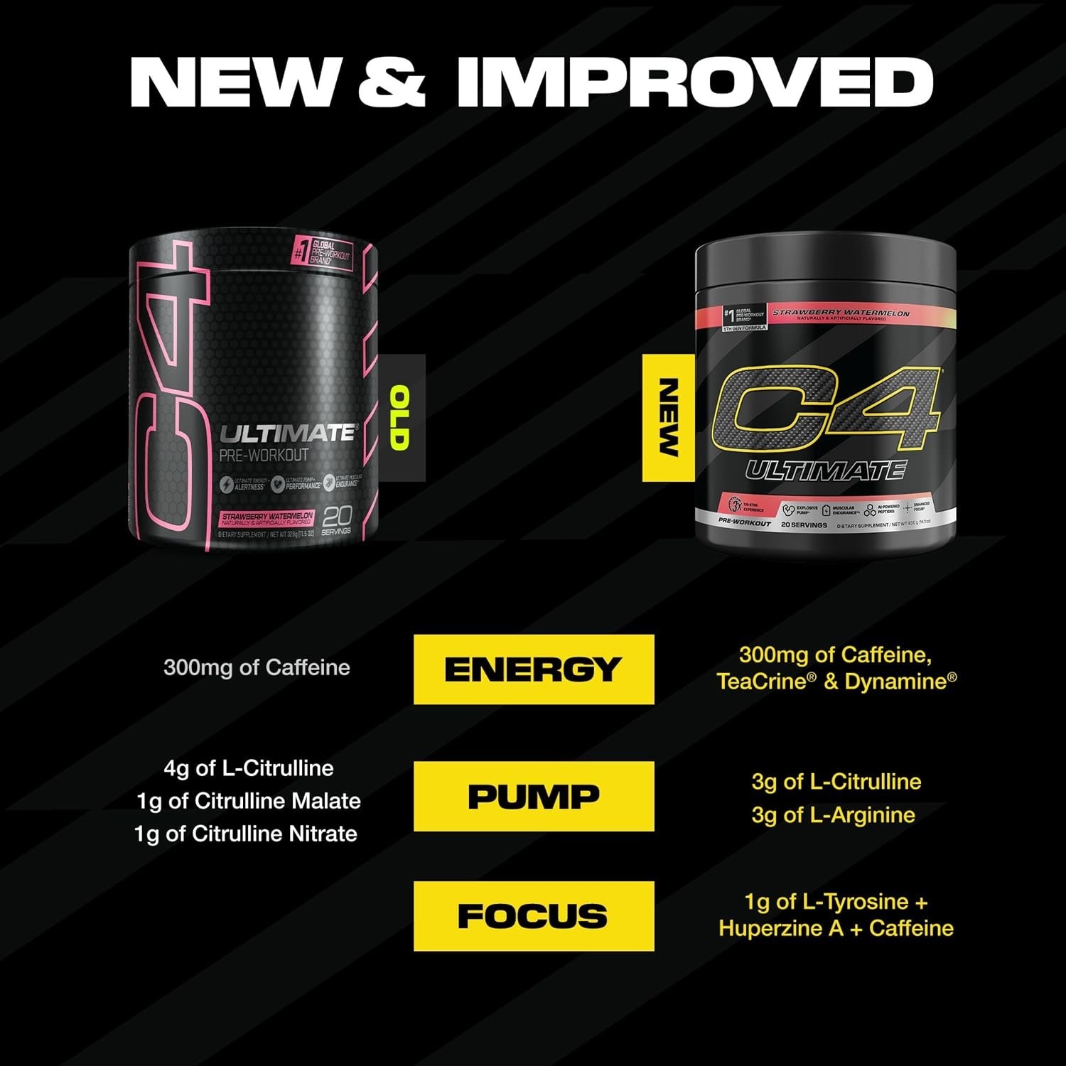 Ultimate Pre-Workout Powder – 300mg Caffeine, 20 Servings, Strawberry Watermelon