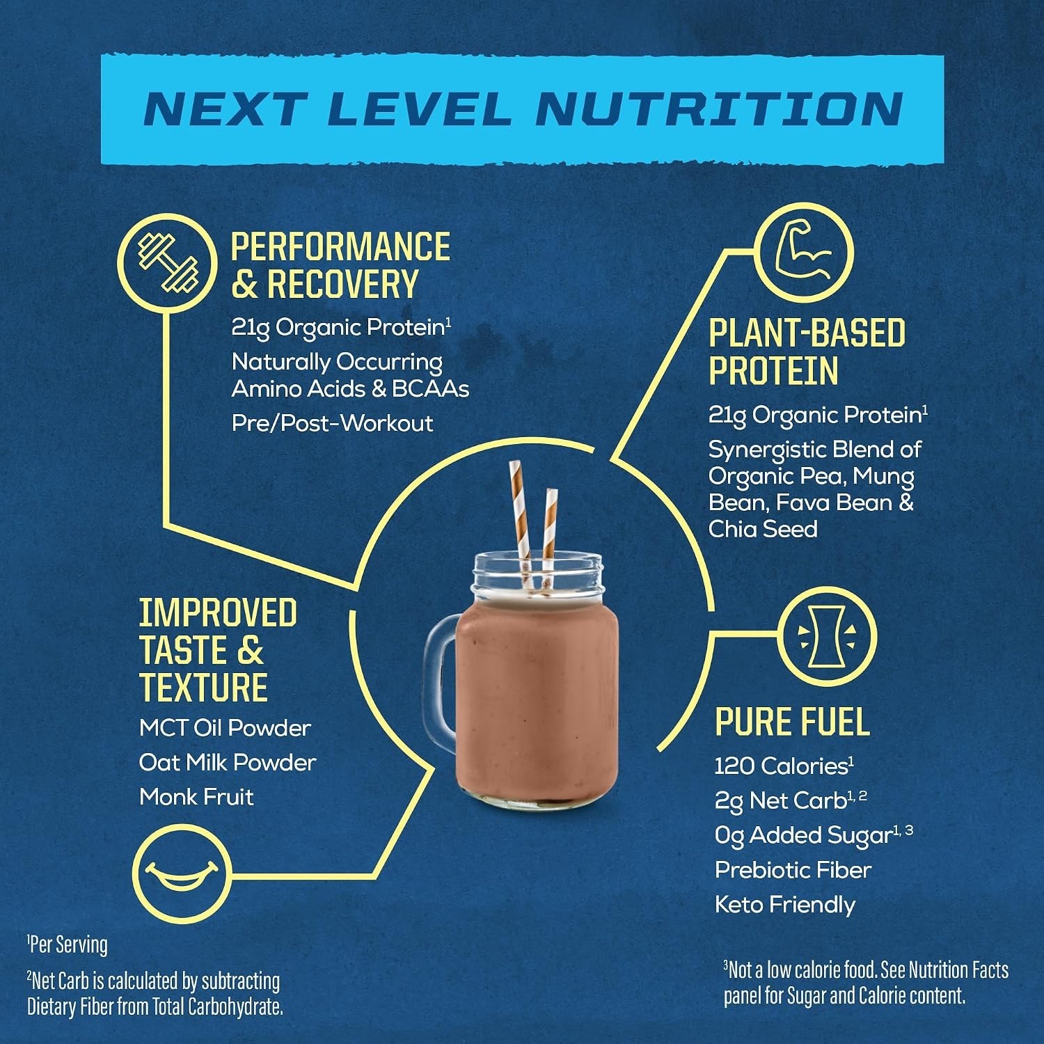 Organic Chocolate Warrior Blend Performance Protein, 35.52 OZ
