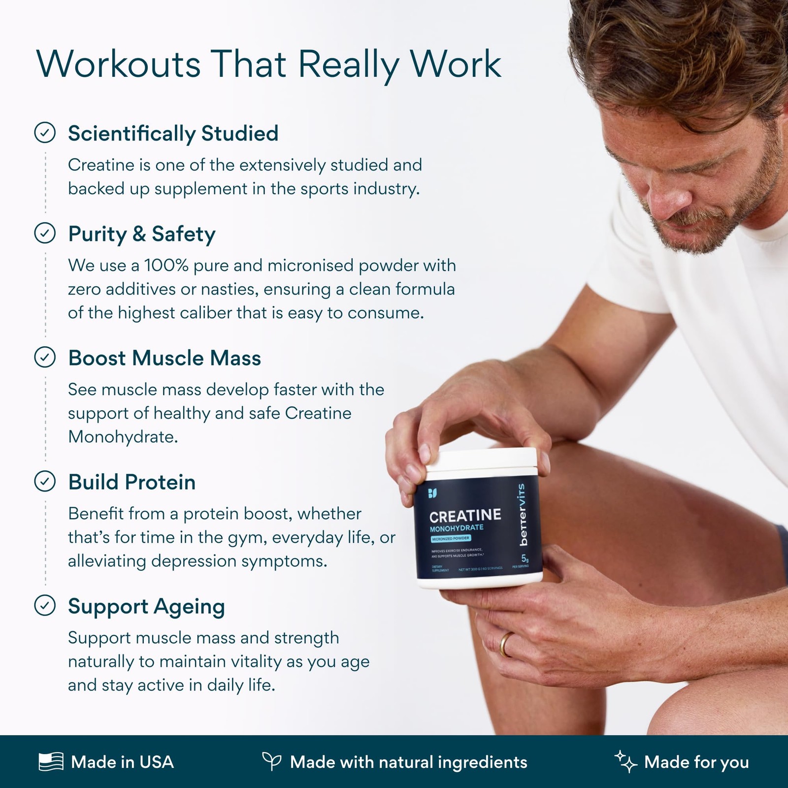 Bettervits Creatine Monohydrate 5g Unflavoured 60 Servings