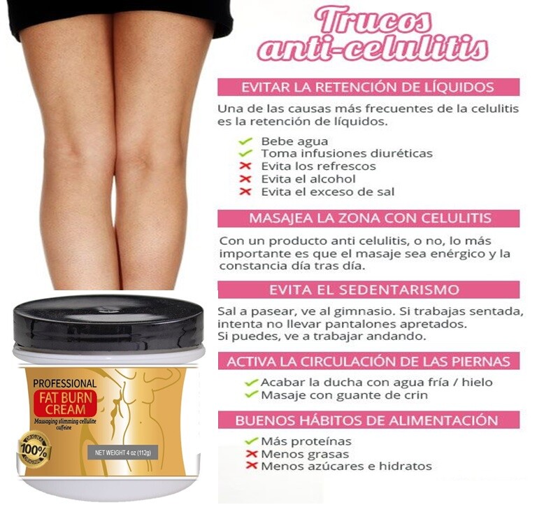 Anti Cellulite Intensive Fat Burning Cream Gel Firm Hot Body Slim Weight Loss 4z