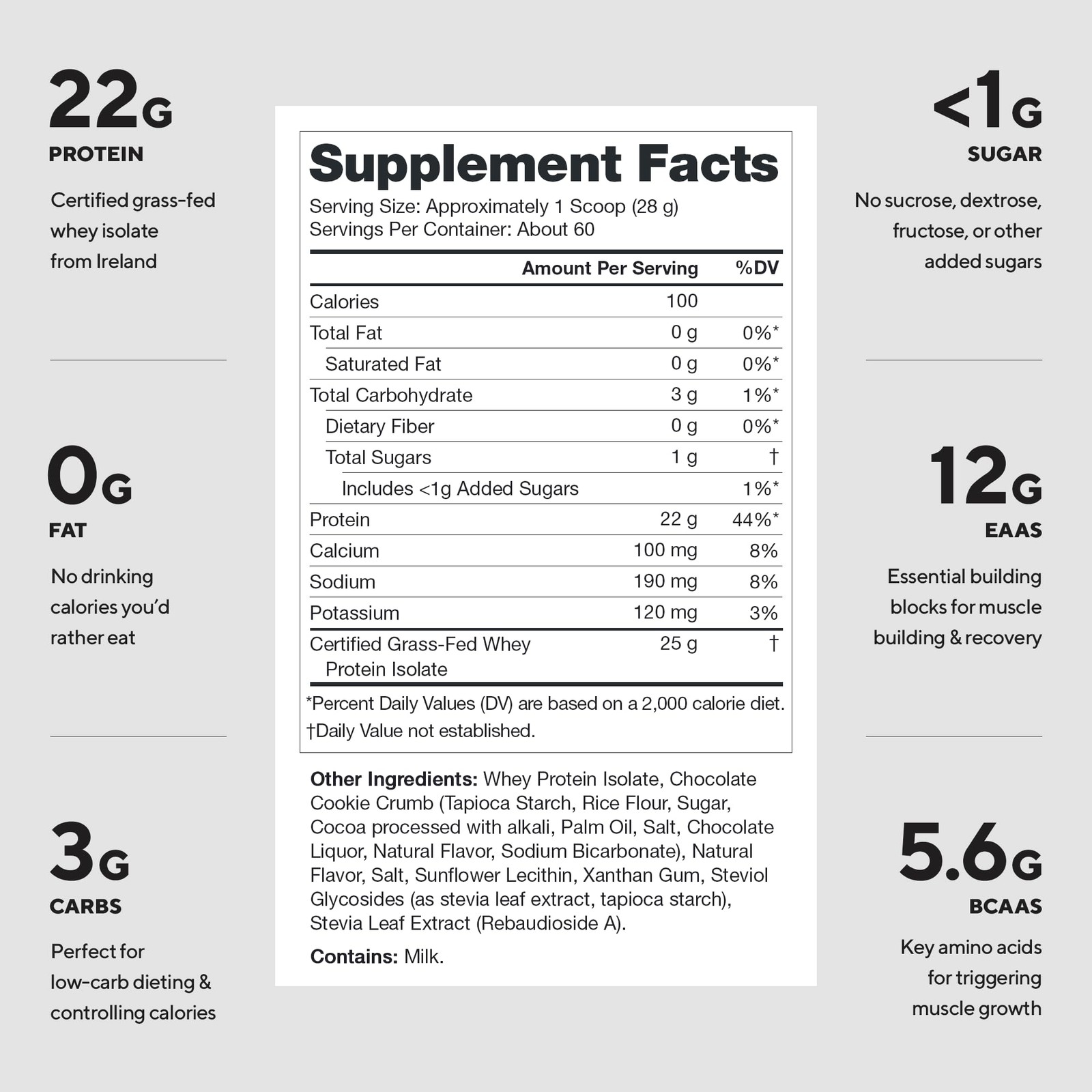 LEGION Whey+ Protein Whey Isolate from Grass Fed Cows Cookies & Cream, 60 Ser…