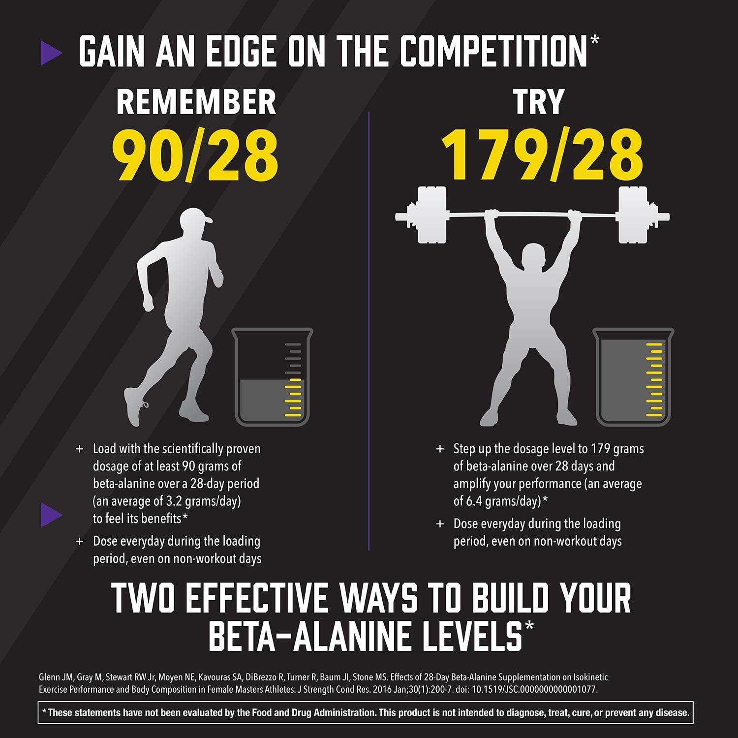 NOW Sports Beta-Alanine Pure Powder 2,000 Mg, Muscular Endurance, 500 Grams