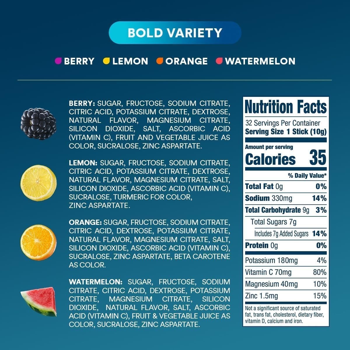 Hydration Packets – Bold Variety Pack – Single Serve Electrolytes Powder Drin…
