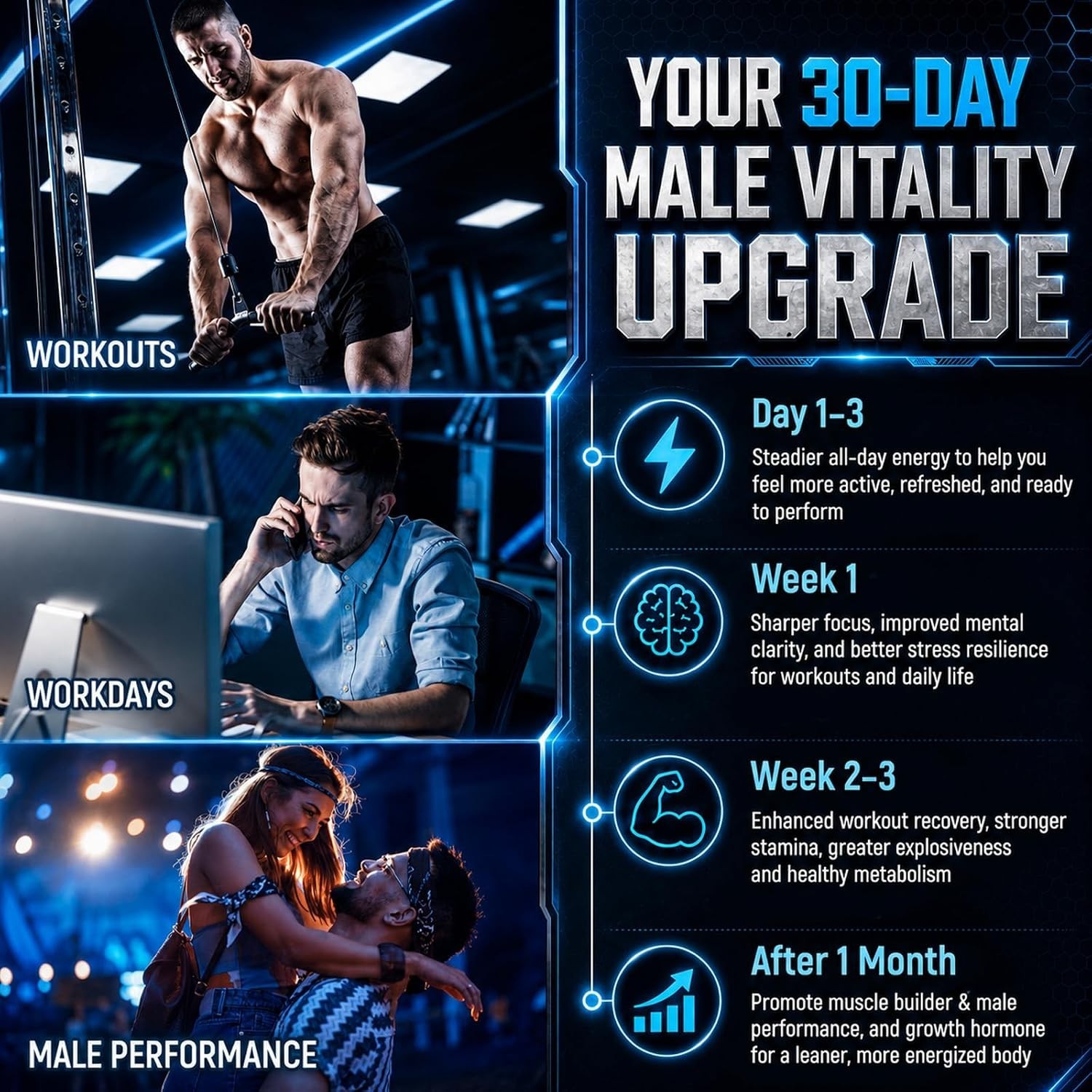 HGH Supplements for Men, Testosterone Booster, Belly Fat Burner & Muscle Builder