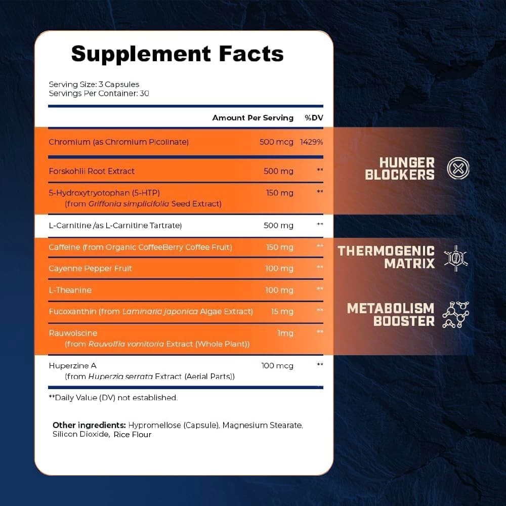 Men’s SHEER SHRED Thermogenic Capsaicin & L-Carnitine Jitter-Free Weight Loss ++