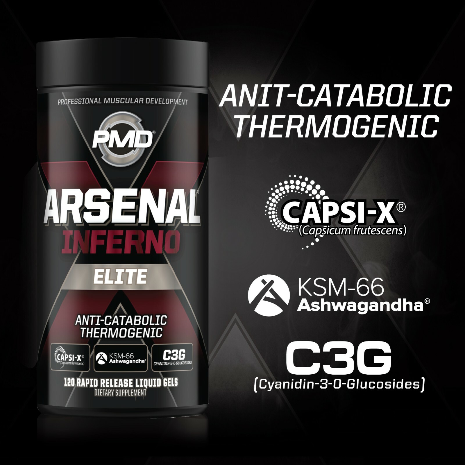 SIX WEEK INFERNO FAT BURNER STACK – ARSENAL X INFERNO & OMEGA CUTS ELITE