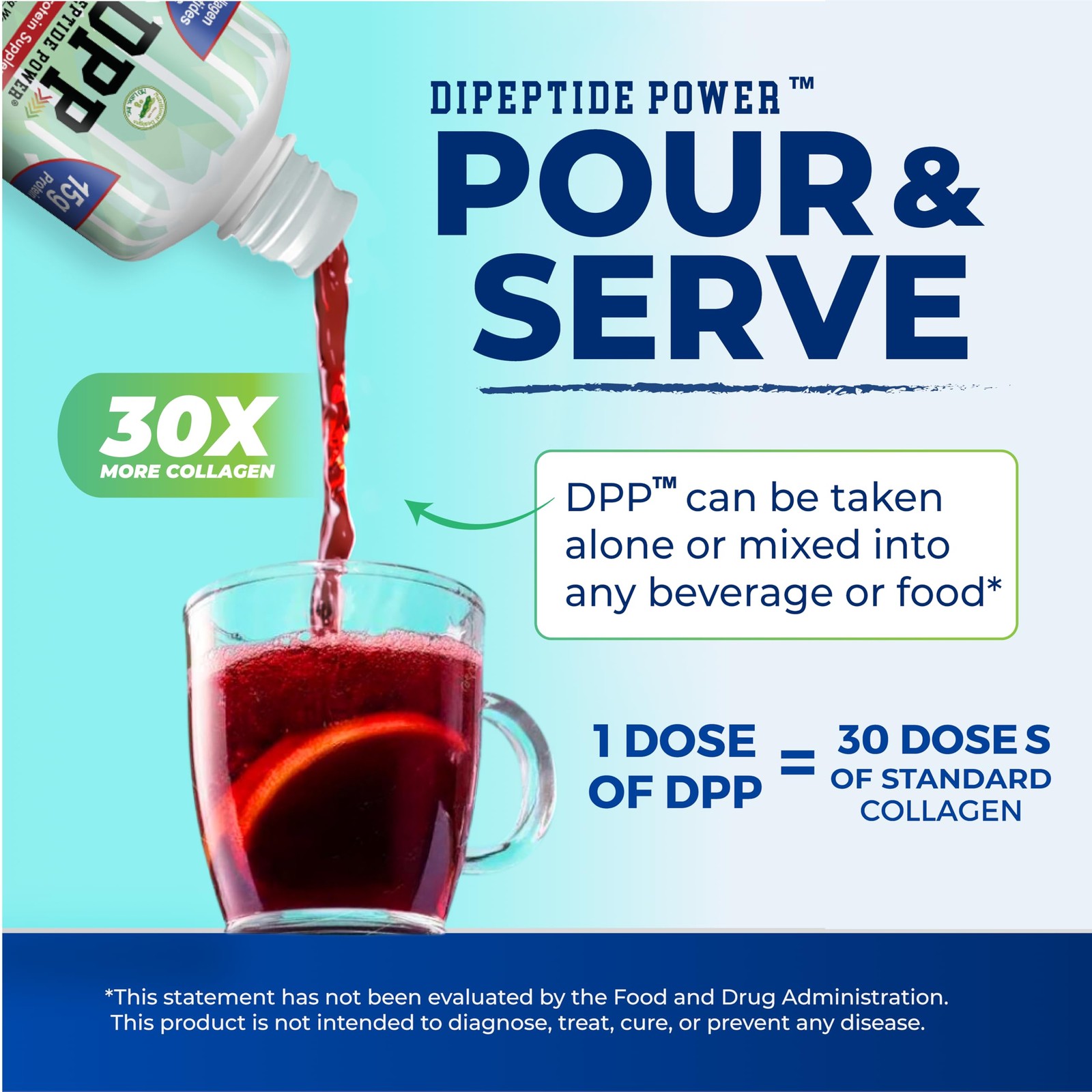Nutritional Designs DPP Dipeptide, WoundHealing Liquid Collagen & Whey Protei…