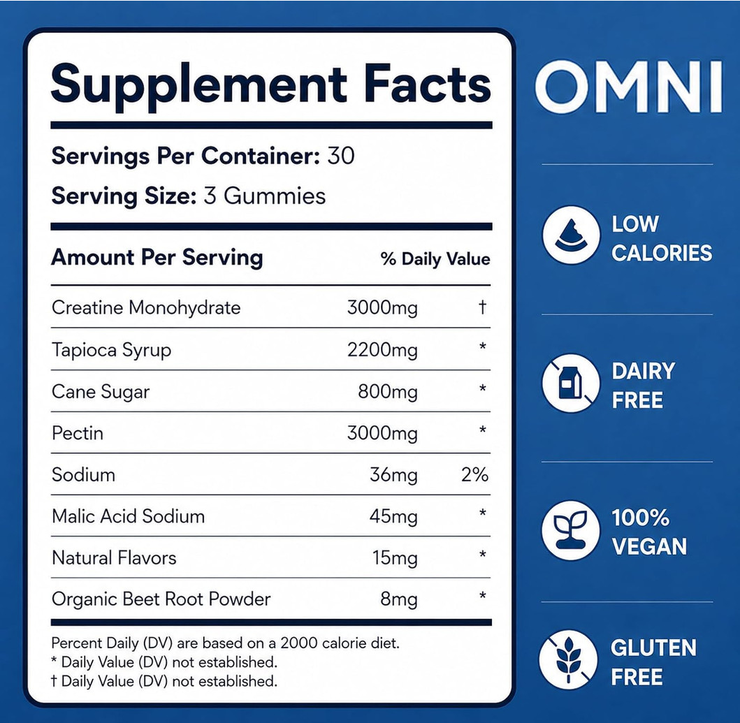 Omni Creatine Monohydrate Gummies Peach 30 Servings Watermelon Flavor 1g per Gum
