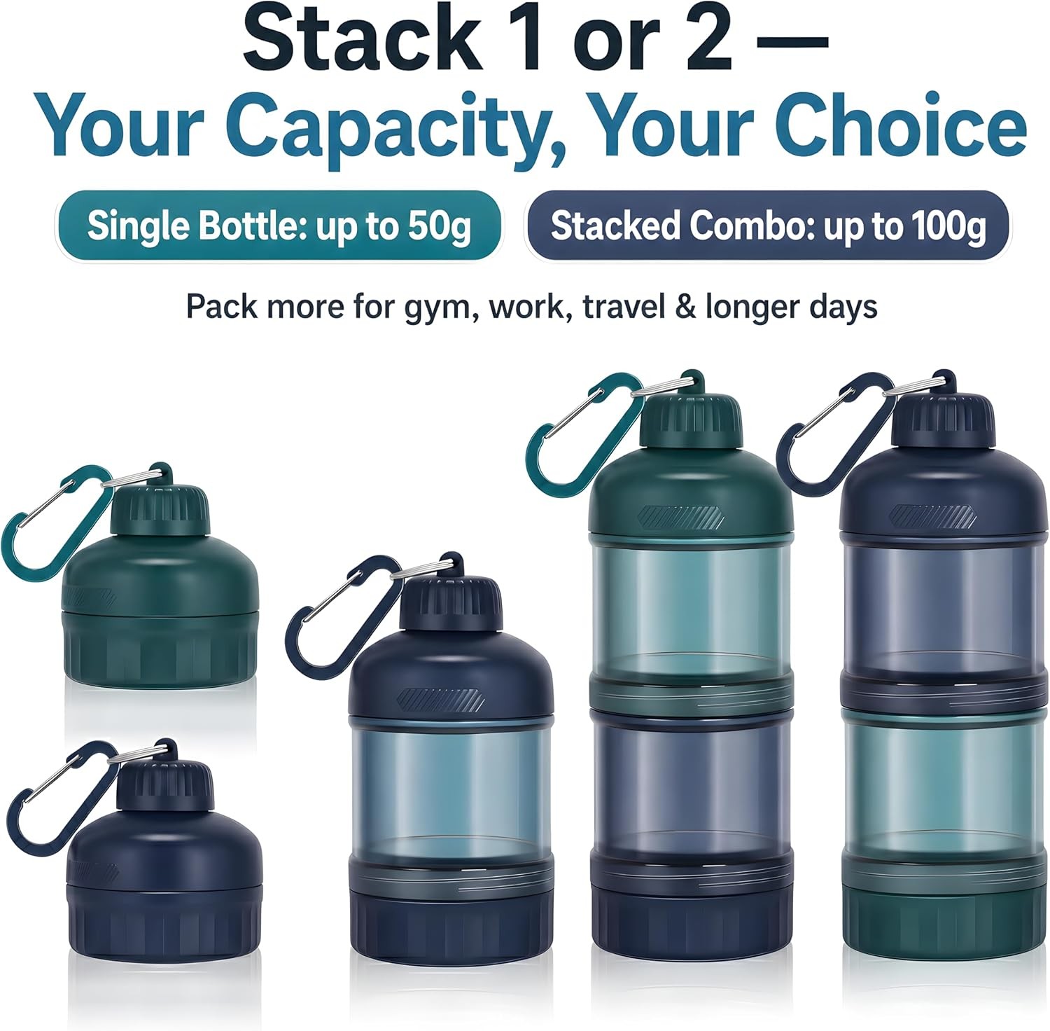 2 Pack Protein Powder Container to Go with Keychain & Keyring, Large Capacity,