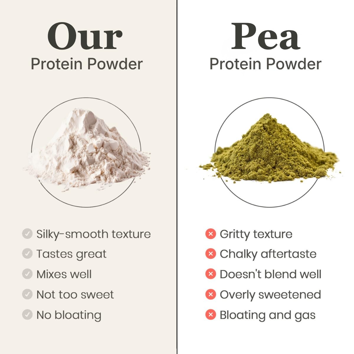 Cantein Organic Hemp Protein Powder, Vegan Plant 1.56 Pound (Pack of 1)