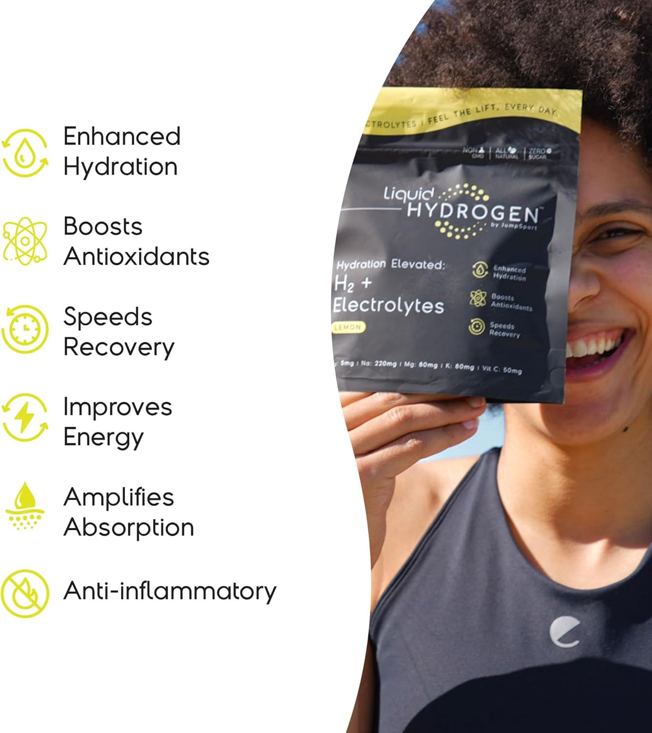Liquid Hydrogen H₂ + Electrolyte Zero Sugar Drink Mix | Lemon | 30 Pack