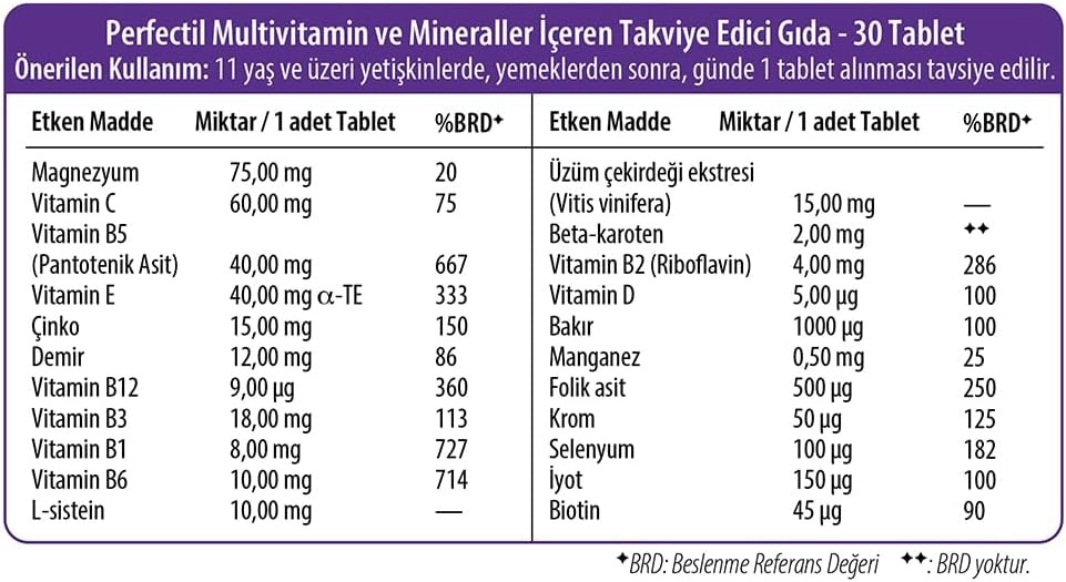 MultiVitamin w/ Triple Active Beauty Support For Skin Hair & Nails (30 tablets)