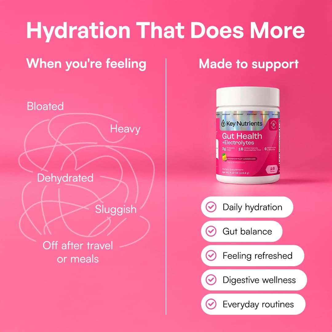 KEY NUTRIENTS Electrolytes Powder No Sugar – Passionfruit 16 Servings