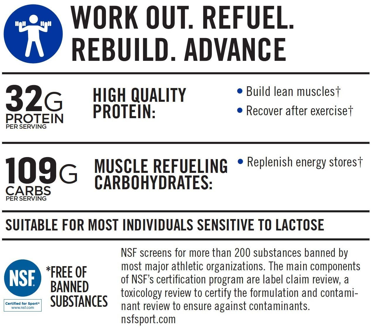 Muscle Milk Gainer Protein Powder, Vanilla Creme, 32g Protein, 5 Pound