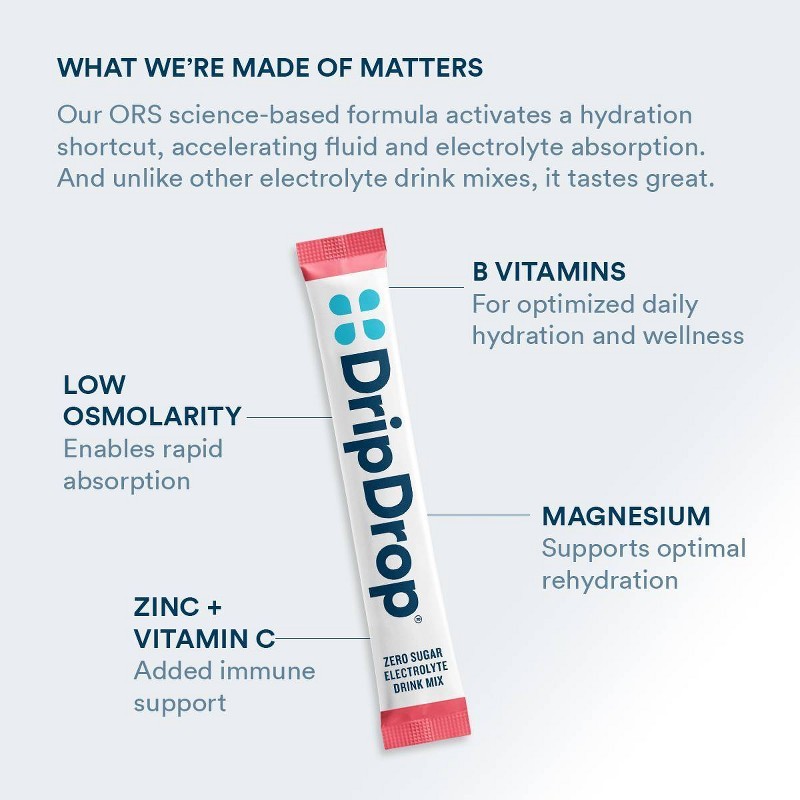 Zero Sugar Hydration Powder Vegan Electrolyte Supplements: Kosher, Gluten-Free,