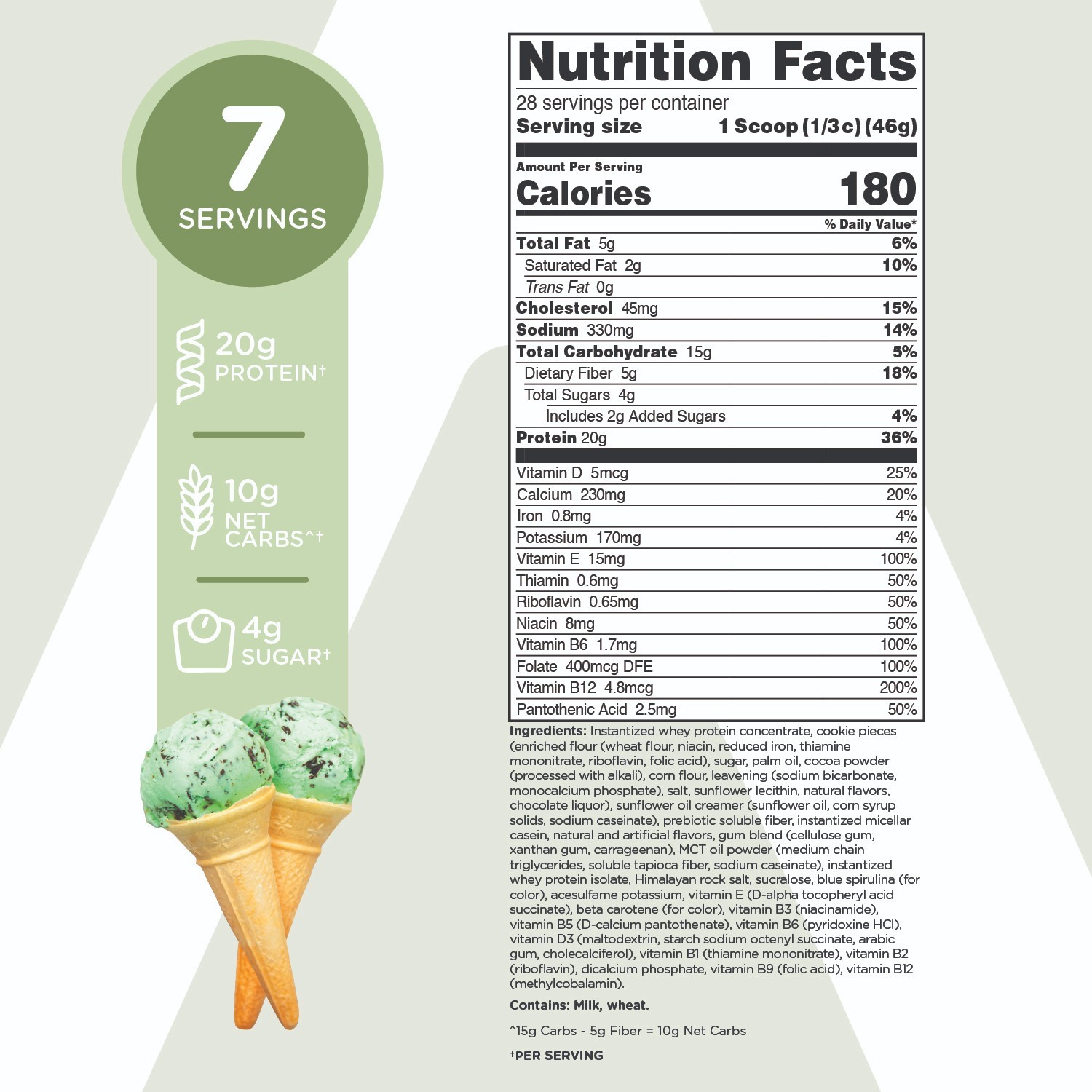 TransformHQ Meal Replacement Shake Powder 7 Servings (Mint Chocolate Chip)