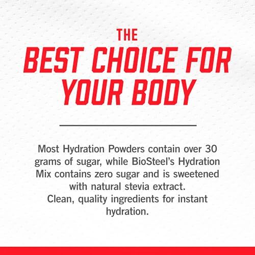 Biosteel Zero Sugar Sports Hydration Mix Variety Pack 30 Servings Flavored