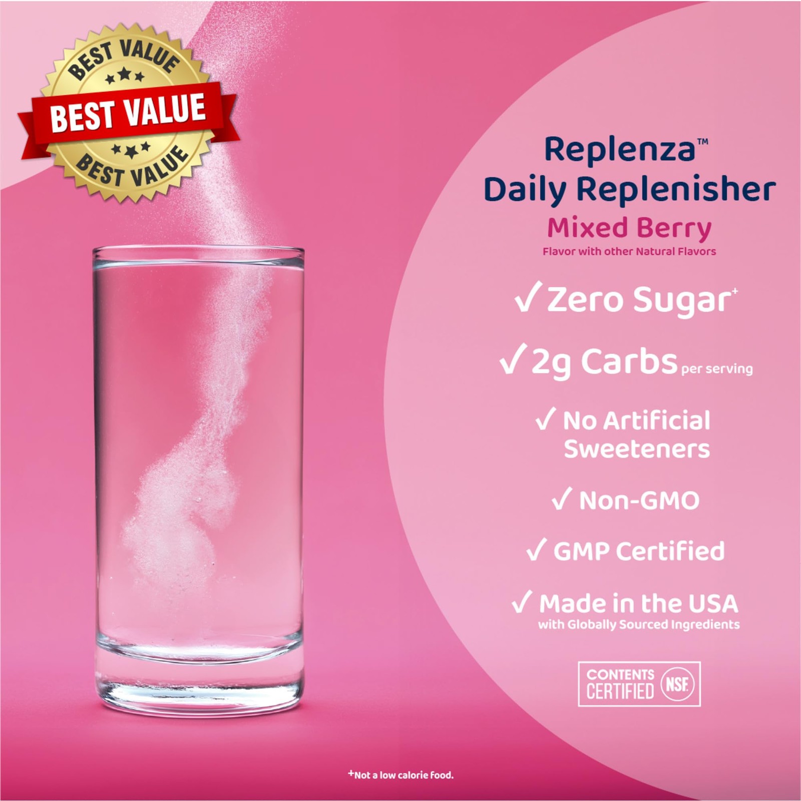 Replenza Daily Replenisher Nutritional Support Recovery Digestive Elasticity